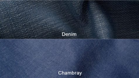 Vải Chambray